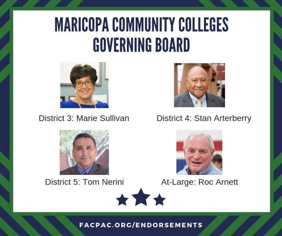 Faculty Association endorses four MCCCD board candidates in the hope of changing climate of ‘fear and mistrust’