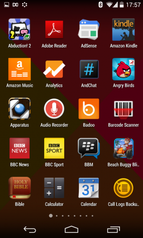 Mobile Application downloads mirror changing economy during COVID- 19 pandemic