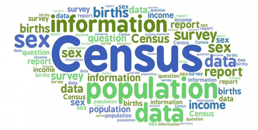Responding to the 2020 Census affects federal funds, Congressional seats