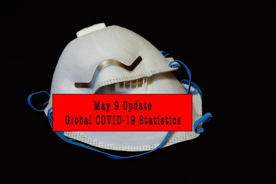 Global COVID-19 Update May 9
