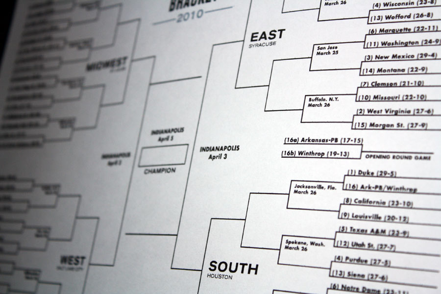 No perfect brackets made it past the first round of this years NCAA basketball tournament